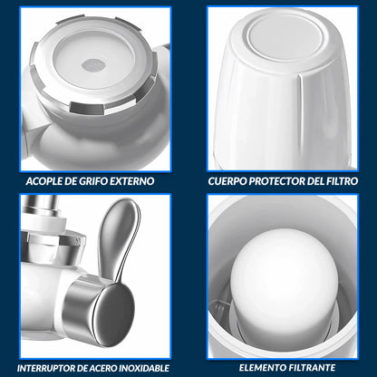 FILTRO PURIFICADOR DE AGUA WATERPLUS®