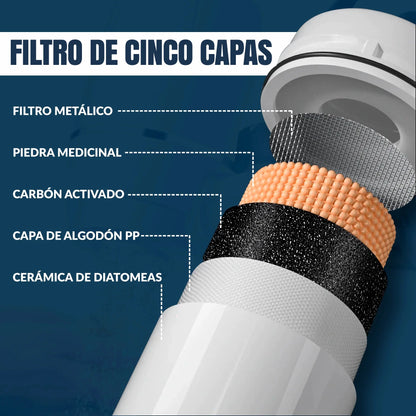 FILTRO PURIFICADOR DE AGUA WATERPLUS®